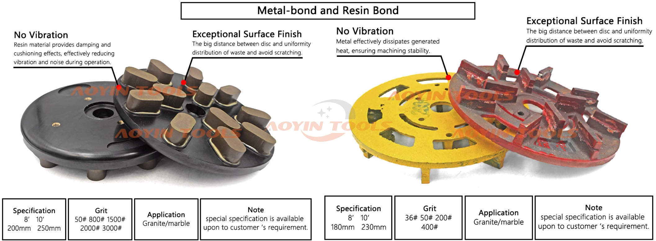 Metal Bonded Diamond Grinding Disc
