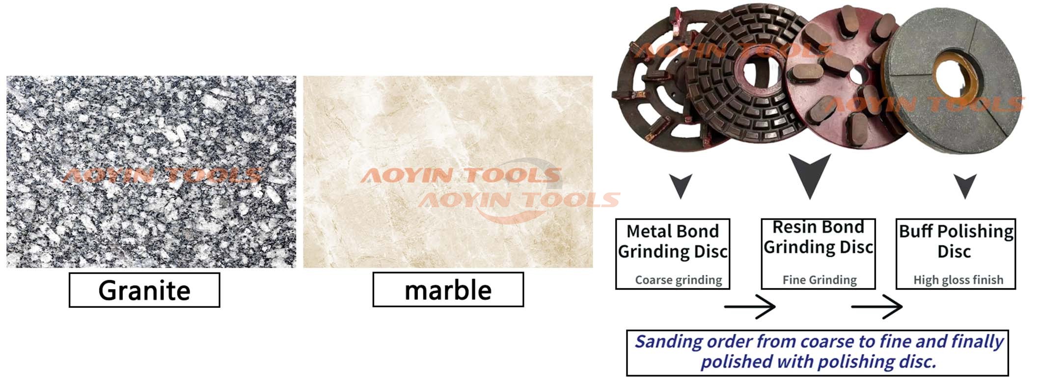 9 Inches Metal Grinding Disc
