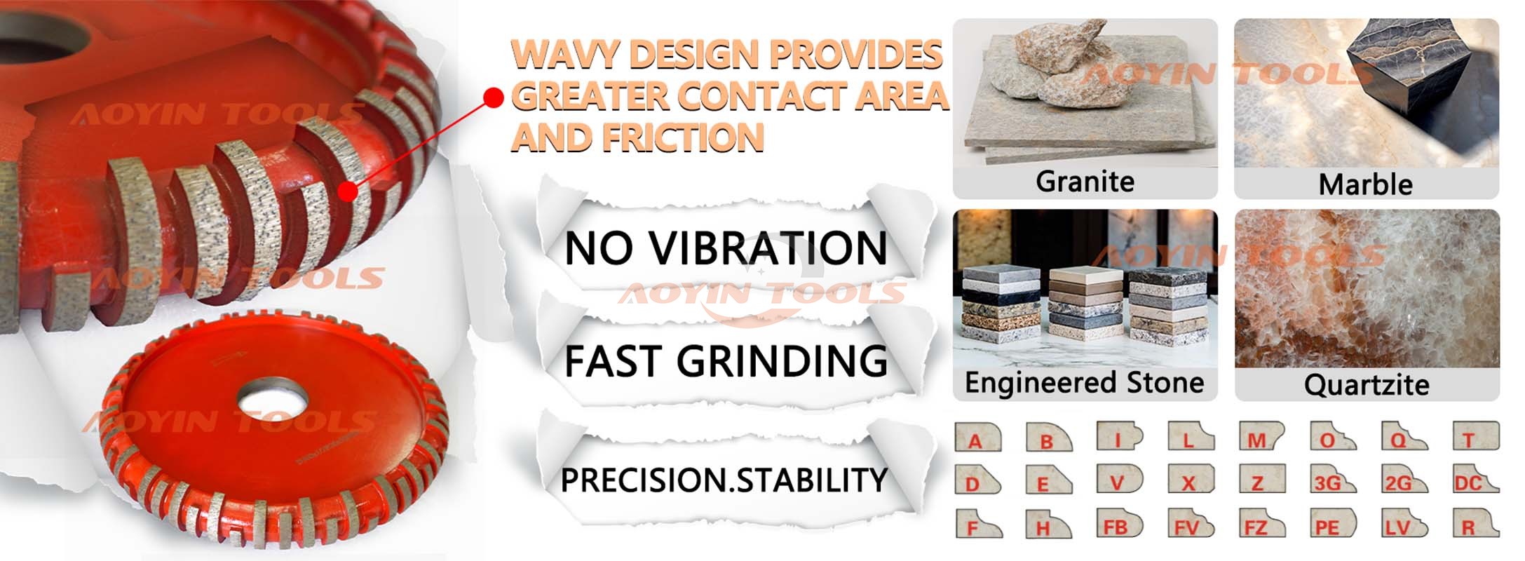 Profiling Chamfering Tools