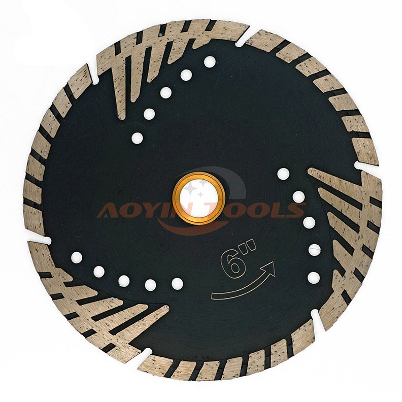 Granite Cutting Blade Price